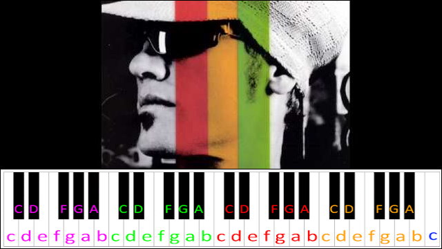Getaway Car by TobyMac Piano / Keyboard Easy Letter Notes for Beginners