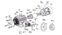 Ac Motor Construction6