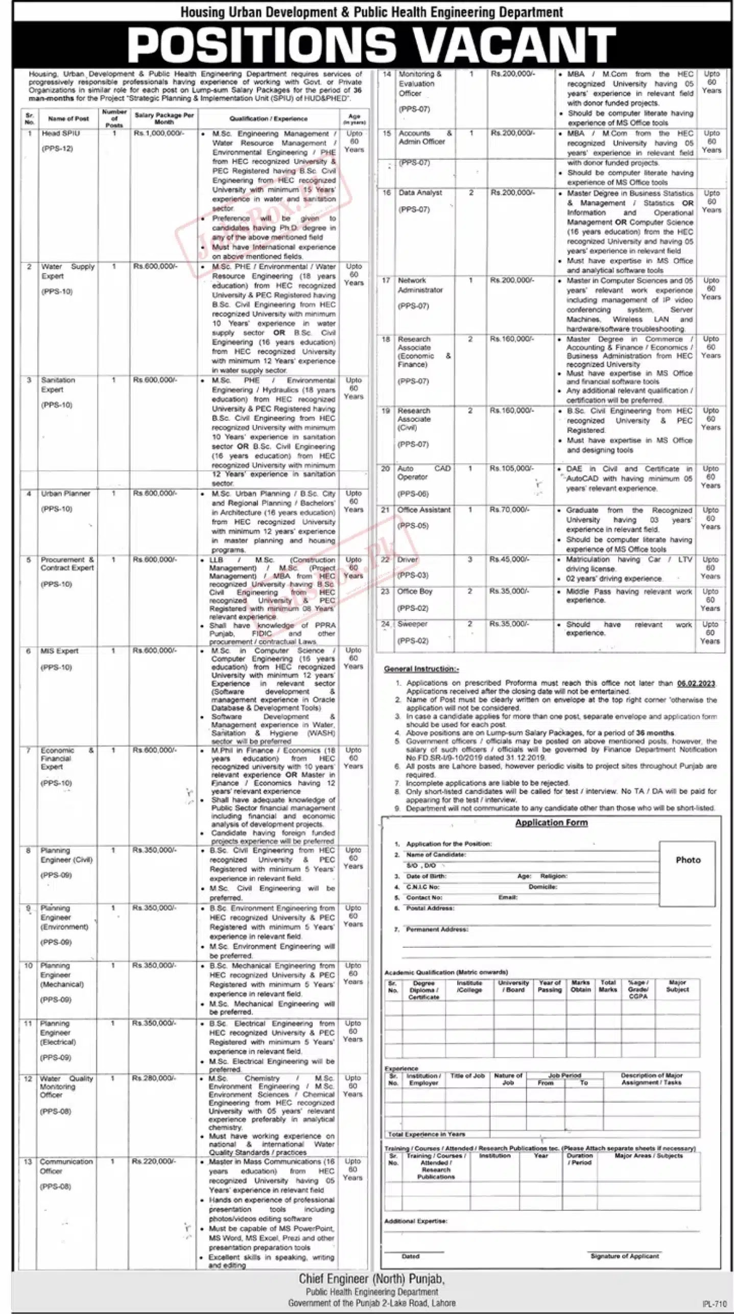 Public Health Engineering Department Punjab Jobs 2023 Jobs 2023 - Latest Advertisement