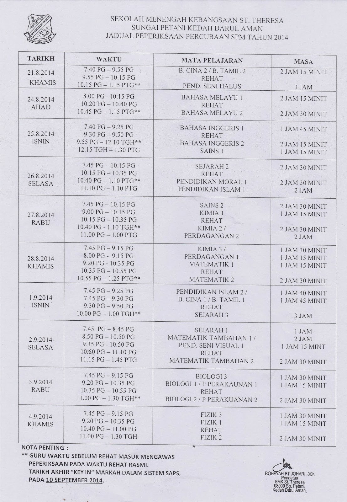 Soalan Matematik Tahun 6 Percubaan - Foto Heir