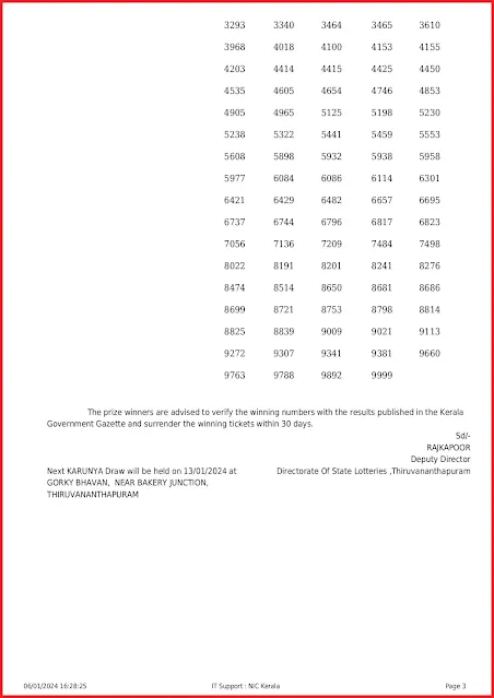 kr-635-live-karunya-lottery-result-today-kerala-lotteries-results-06-01-2024-keralalotteryresults.info_page-0003