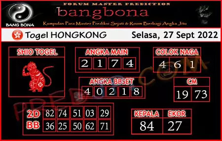 Prediksi HK Bangbona Selasa 27 September 2022