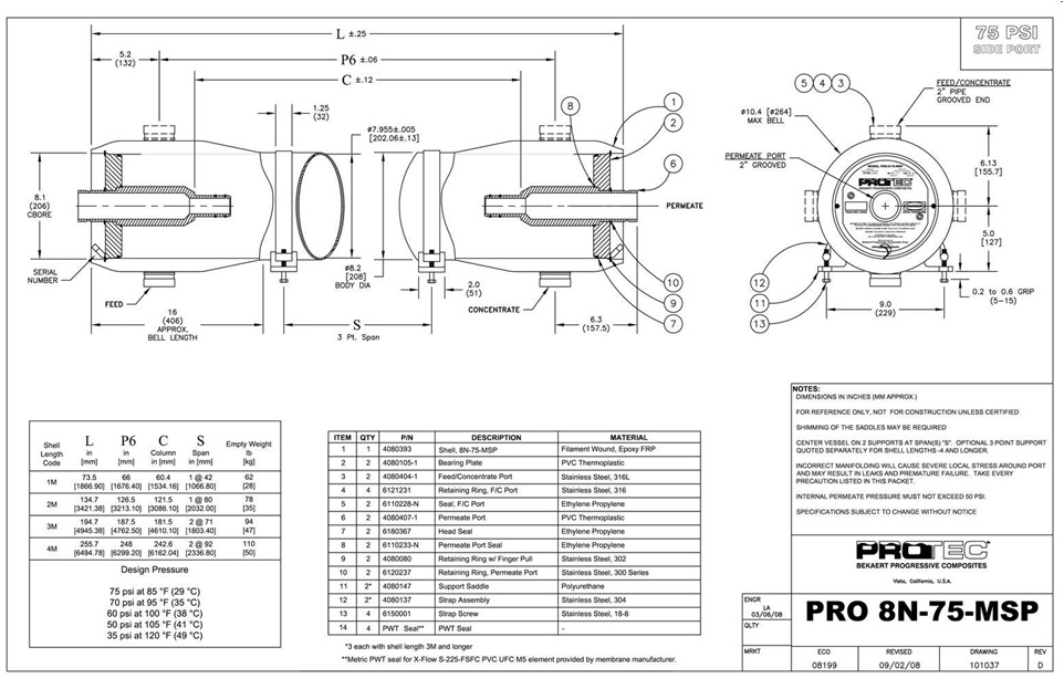 Mr A Z Gambar  Teknik 