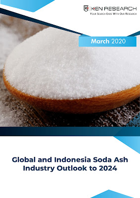 Global and Indonesia Soda Ash Market