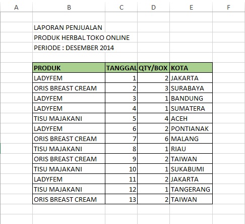 data-jual-herbal-ladyfem