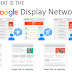 Alasan Google Ads Display Media Periklanan yang Cocok & Powerfull untuk Anda Coba