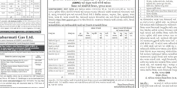 GUJARAT STATE BIOTECHNOLOGY MISSION AND GUJARAT BIITECHNOLOGY RESEARCH CENTRE MATE SAYUNKT BHARATI ANGE NI JAHERAT