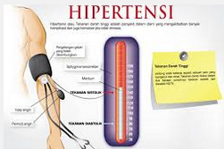Cara Alami Mengobati Darah Tinggi Secara Alami