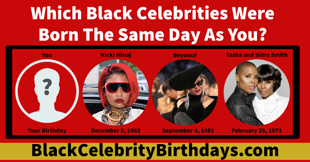 Black Celebrity Birthdays
