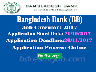 Bangladesh Bank(BB) Assistant Director (Engineer-Electrical) Job Circular 2017