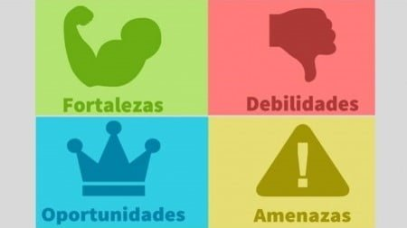 Ecosistemas de Recursos Informáticos