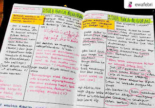 Quran Journaling For Study