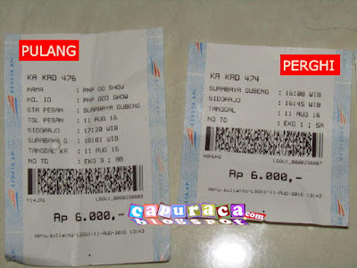 Mengenalkan kereta pada anak, harga tiket kereta, tiket kereta