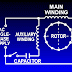 Single Phase Capacitor Start Capacitor Run Motor Connection