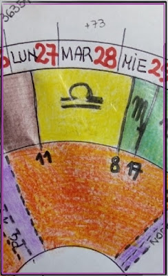 calendario biodinamico, calendario de siembra