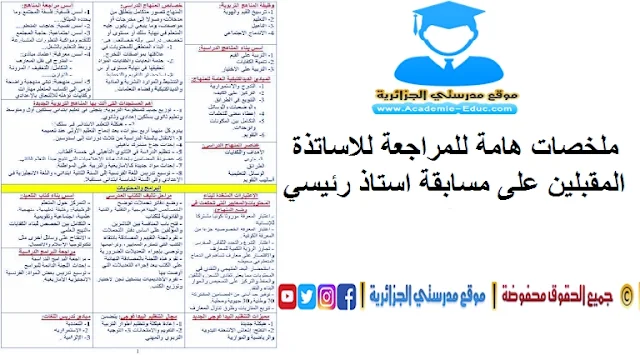 مسابقة استاذ رئيسي واستاذ مكون 2022