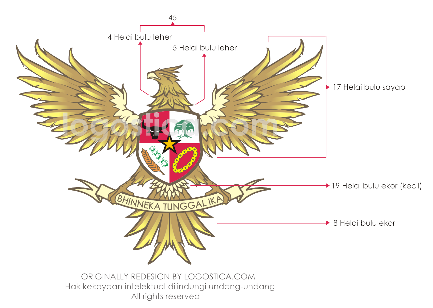 Koleksi Gambar Sketsa Lambang Garuda  Terbaru Repptu