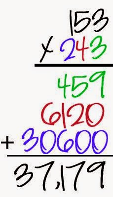 http://www.jandmranch.com/2013/02/09/teaching-three-digit-multiplication-to-my-aspergers-daughter/