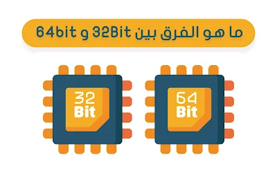 ماهو الفرق بين نظام 32 بت ونظام 64 بت في اجهزة الكمبيوتر | What is the difference between a 32-bit system and a 64-bit system in computers ؟