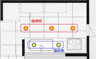 キッチン照明プラン