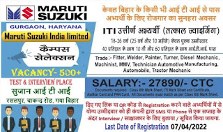 Maruti Suzuki India Limited ITI Campus Placemat Drive for Bihar Candidates | Vacancy- 500+ | Online Registration