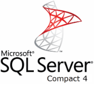 Union, Union All in SQL Server, Oracle Database Tutorial and Material, Oracle Database Preparation, Oracle Database Guides
