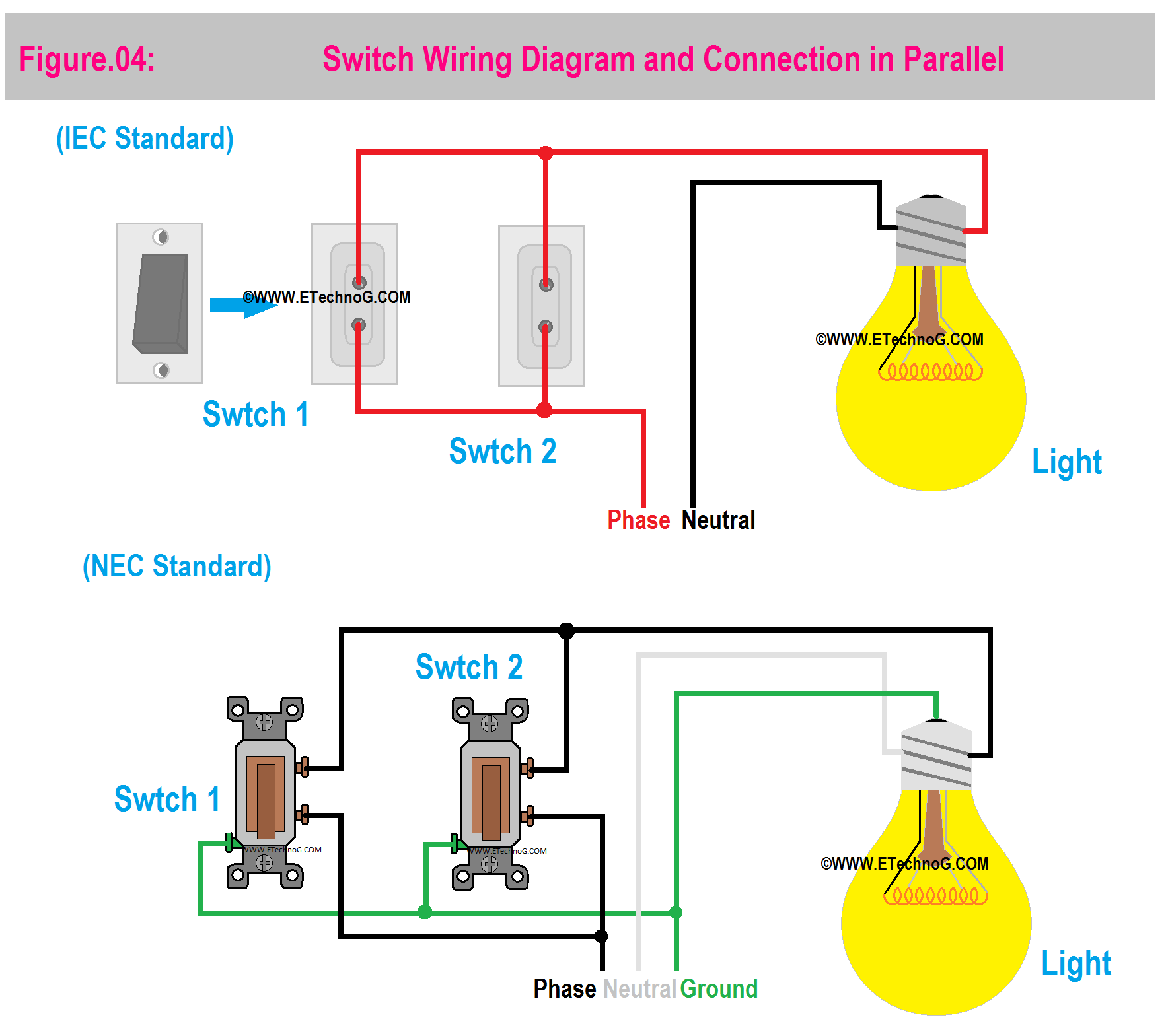 Switch Connection in Parallel