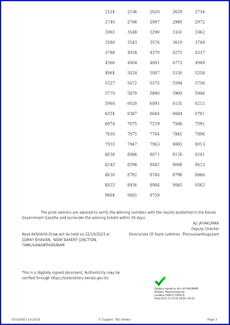 ak-621-live-akshaya-lottery-result-today-kerala-lotteries-results-15-10-2023-keralalotteryresults.in_page-0003