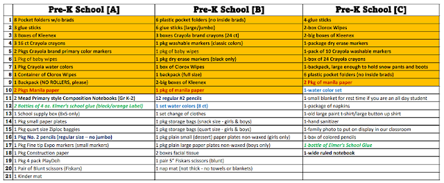 2024 School Supply List Elementary Pre-K