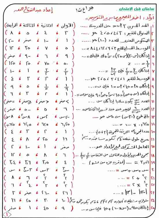 مراجعة جبر للصف الاول الاعدادي الترم الثاني 2024