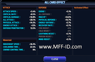 Statistik Card yang bagus