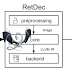 RetDec - A Retargetable Machine-Code Decompiler Based On LLVM