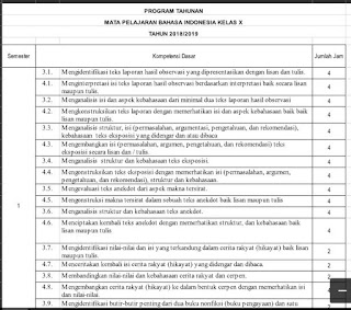 [SoalSiswa.blogspot.com] Prota K 13 Bahasa Indonesia SMA Kelas X, 10,