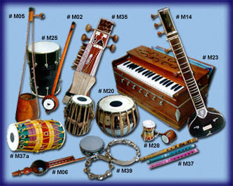 Indian Musical Instruments List of Instruments from India with Names
