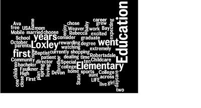 My wordle of my life