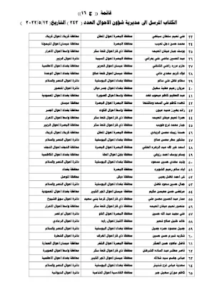 اسماء نقل النفوس وتغير الاسماء والالقاب 2022 الجديد