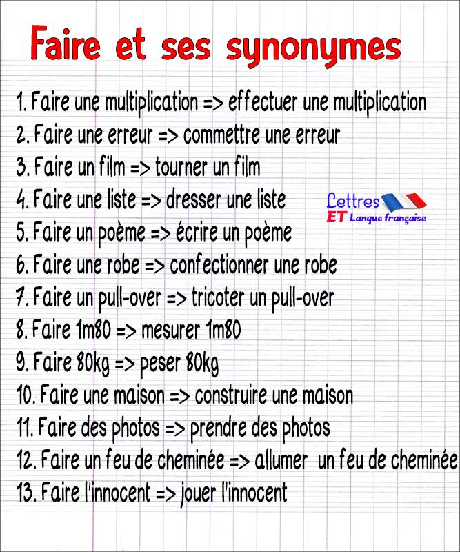 Faire synonyme