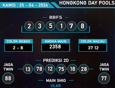 Prediksi Hongkong