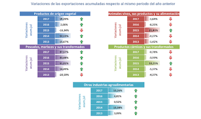 asesores económicos independientes 118-4 Javier Méndez Lirón