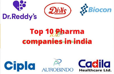 Top 10 Pharma Companies India