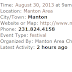Interesting events on labor day weekend 2013 in Michigan