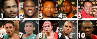 Top 10 Pound for Pound Boxers