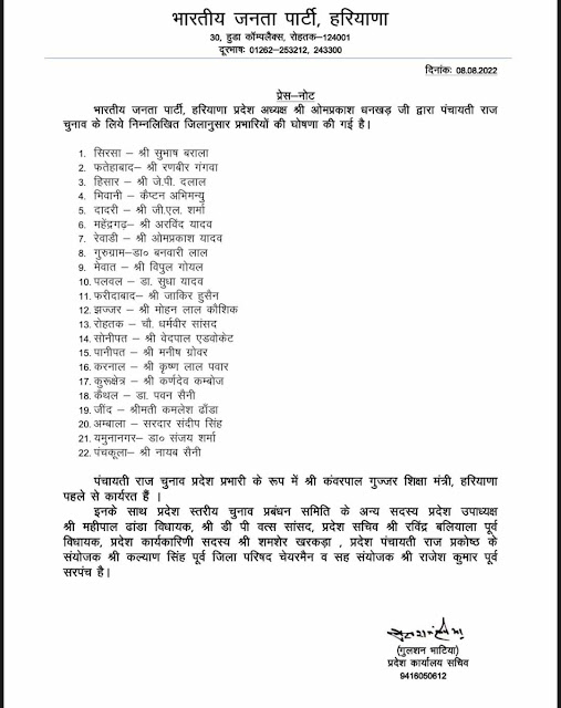 Preparation of BJP's Haryana Panchayat elections: Kanwar Pal Gurjar will take over the command of the state level; District in-charge appointed in 22 districts