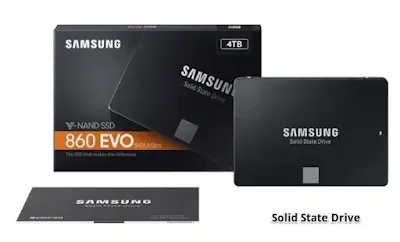 SSD storage