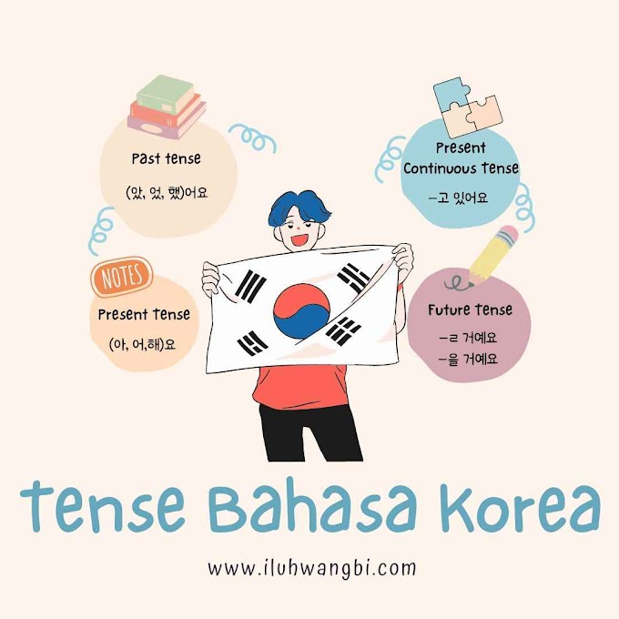 Belajar Tenses Dalam Bahasa Korea Yuk! 