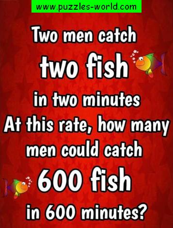 2 men 2 fish 2 minutes puzzle