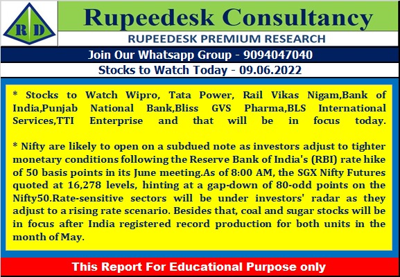 Stock to Watch Today - Rupeedesk Reports - 09.06.2022