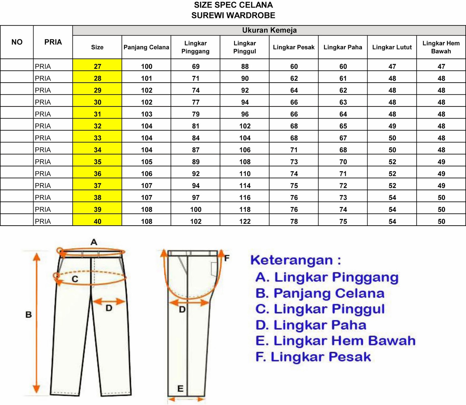 Standard Ukuran Celana Kerja