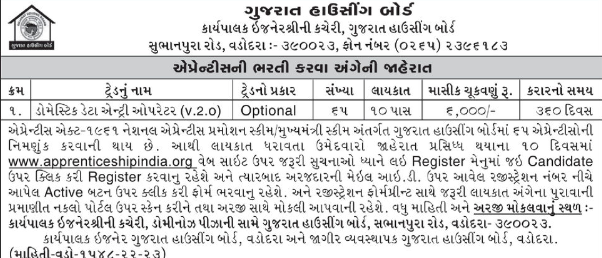 Gujarat Housing Board Vadodara Recruitment 2023