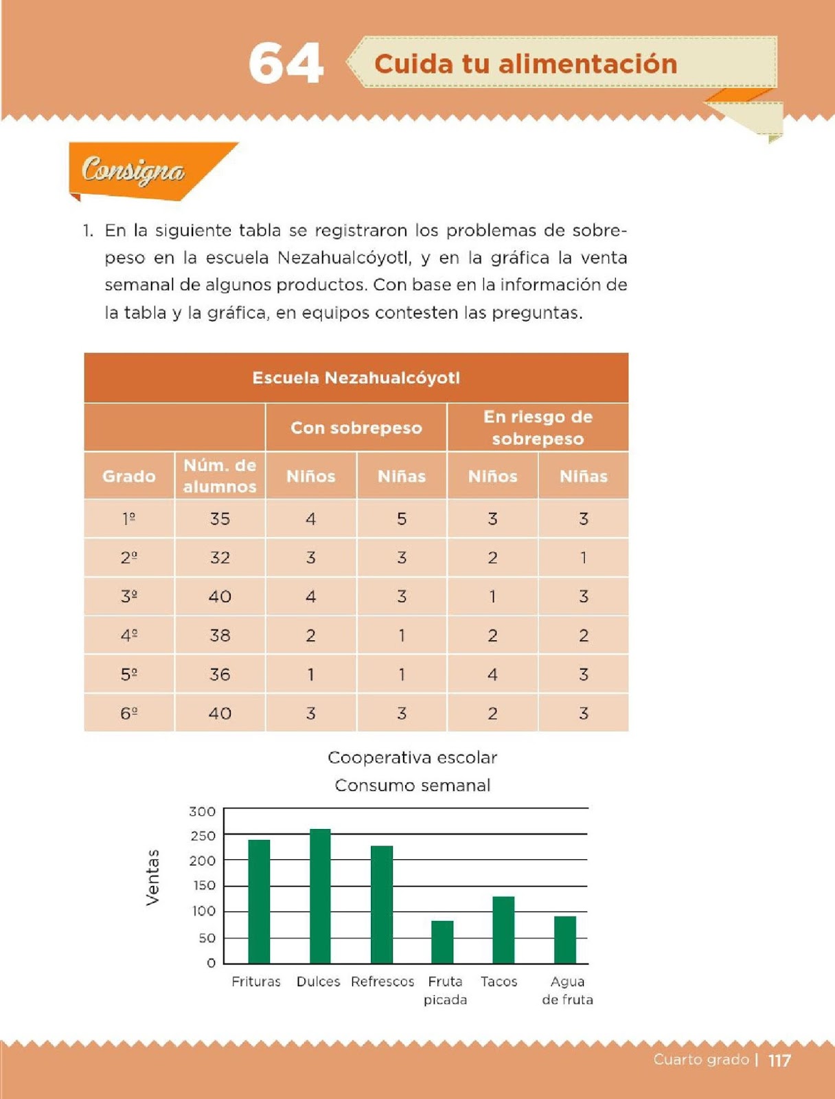 Pagina 51 Y 52 De 5 Grado De Matematica Contestado | Libro ...